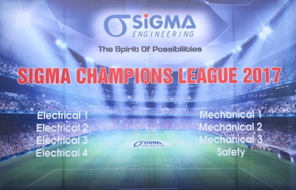 Khai mạc mùa giải Sigma Champions League 2017