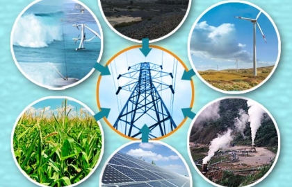  Bức tranh về nguồn năng lượng tái tạo và tiềm năng phát triển tại Việt Nam